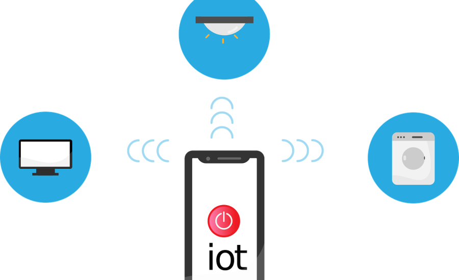 How to Properly Deploy IoT on a Business Network